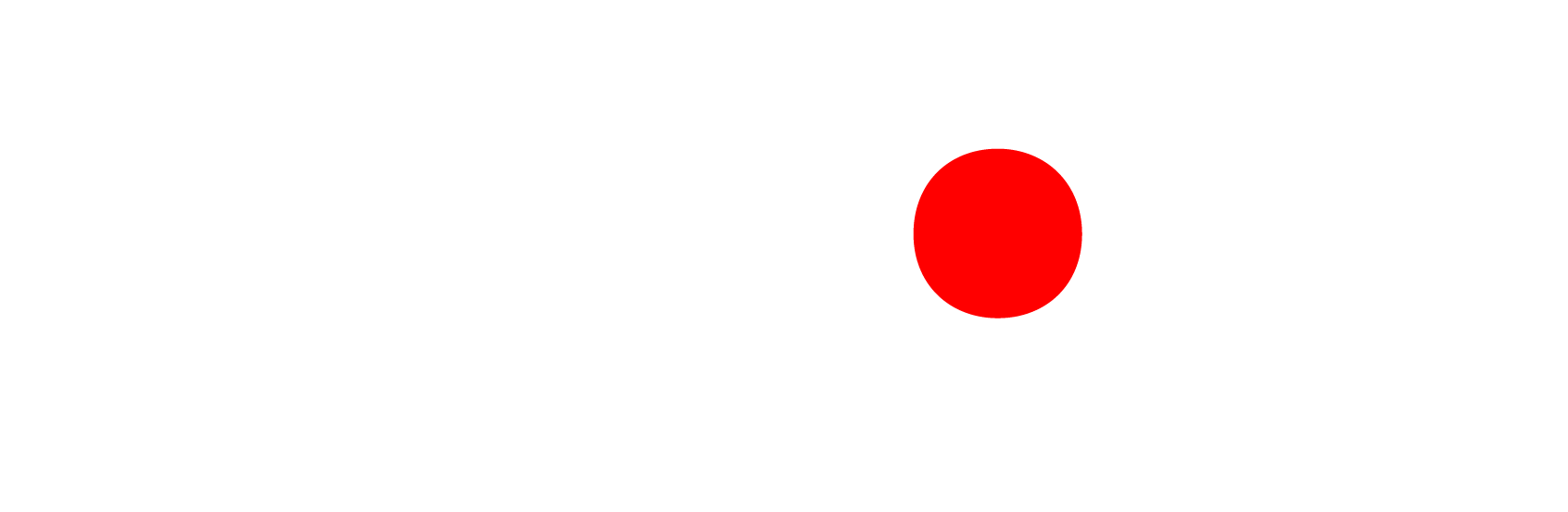Unigroup Solutions LTD